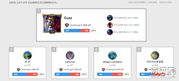 但在对抗强 但在对抗强