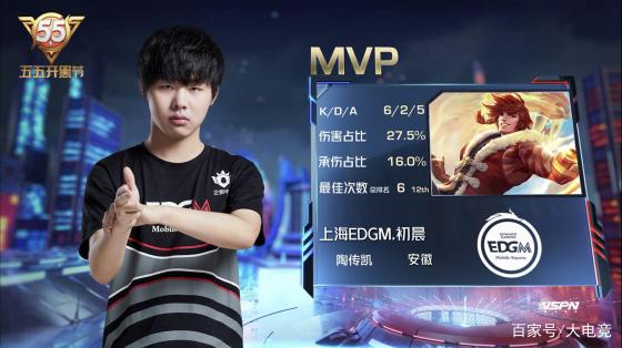 的突破与辉 的突破与辉